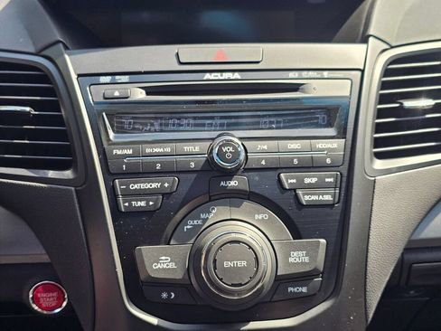 Used 2015 Acura RDX AWD w/ Technology Package image 28