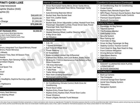 Used 2019 INFINITI QX80 Luxe w/ Proassist Package image 3