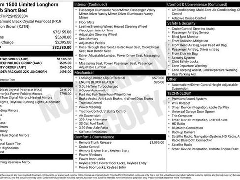 Used 2025 RAM 1500 Limited w/ Trailer Tow Group AWD/4WD image 24