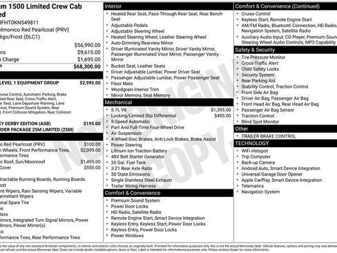 Used 2019 RAM 1500 Limited image 29
