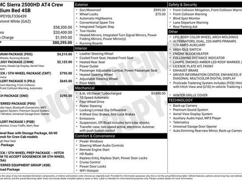 Used 2020 GMC Sierra 2500 AT4 w/ AT4 Premium Package image 34