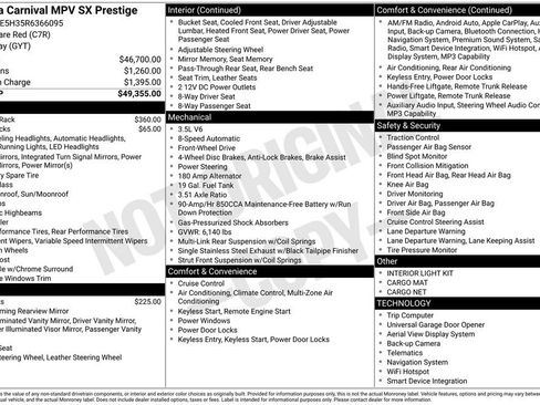 Used 2024 Kia Carnival SX Prestige FWD image 6