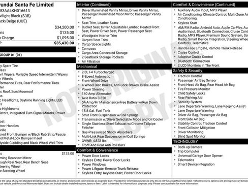 Used 2019 Hyundai Santa Fe Limited image 6