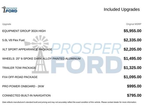 Used 2022 Ford F150 XLT w/ Equipment Group 302A High AWD/4WD image 3