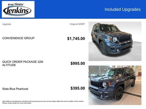 Used 2022 Jeep Renegade Altitude w/ Convenience Group image 4