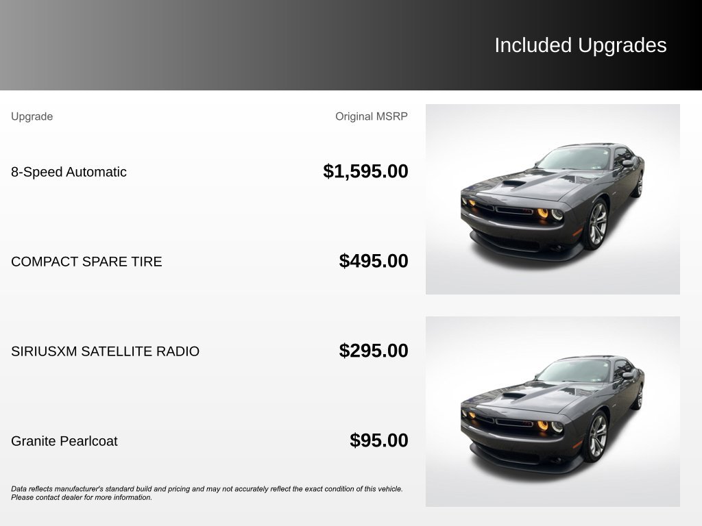 Used 2022 Dodge Challenger R/T RWD image 2