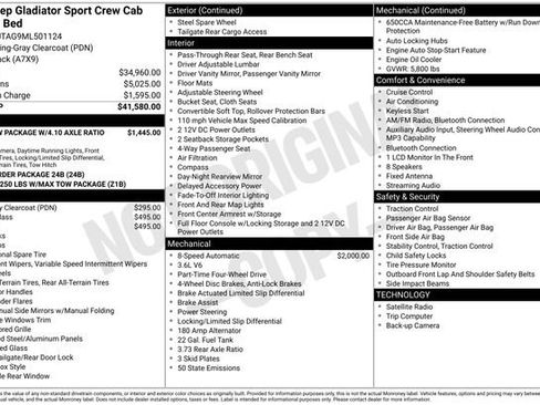 Used 2021 Jeep Gladiator Sport image 3