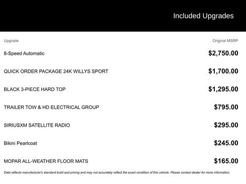 Certified 2020 Jeep Wrangler Unlimited Sport AWD/4WD image 6