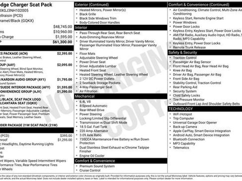 Used 2022 Dodge Charger Scat Pack w/ Dynamics Package RWD image 7