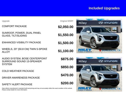 Used 2022 Cadillac XT4 Sport w/ Comfort Package FWD image 5