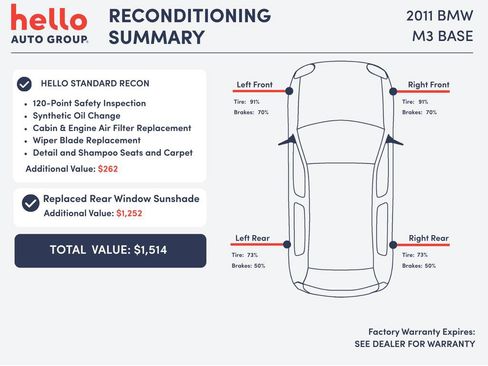 Used 2011 BMW M3 Sedan image 3