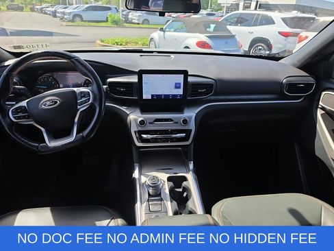 Used 2022 Ford Explorer Timberline AWD/4WD image 14