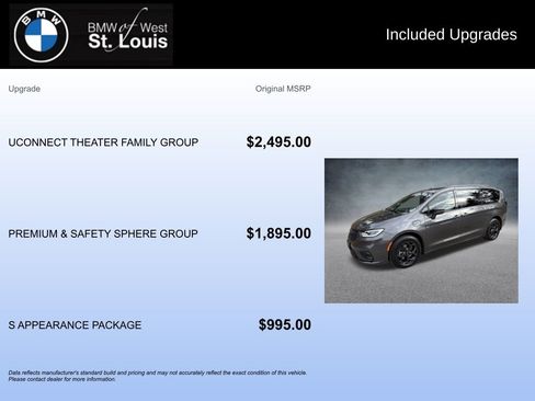 Used 2021 Chrysler Pacifica Limited w/ Uconnect Theater Family Group image 20