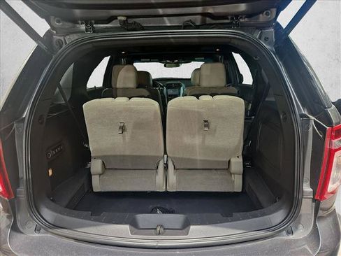 Used 2015 Ford Explorer Limited w/ Equipment Group 301A FWD image 5