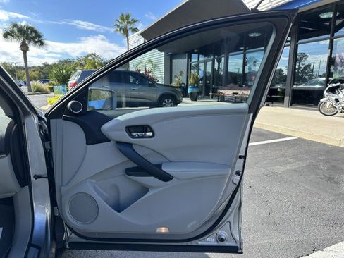 Used 2017 Acura RDX FWD w/ Advance Package image 41