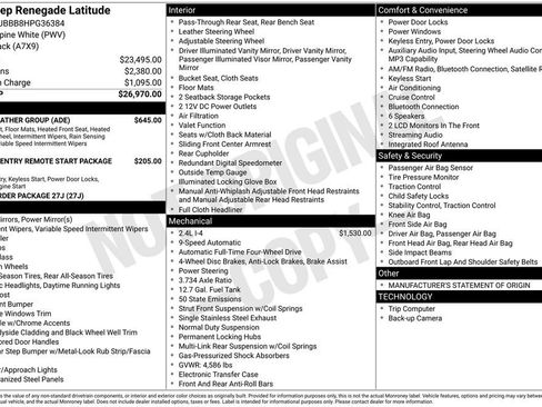 Used 2017 Jeep Renegade Latitude w/ Cold Weather Group image 1