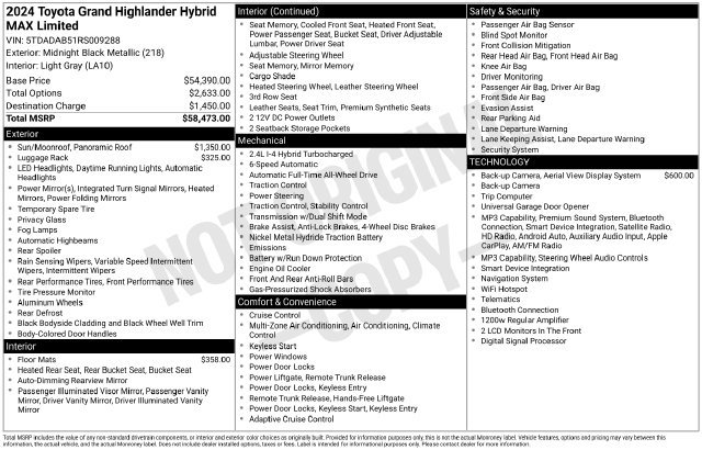 Used 2024 Toyota Grand Highlander AWD Hybrid image 39
