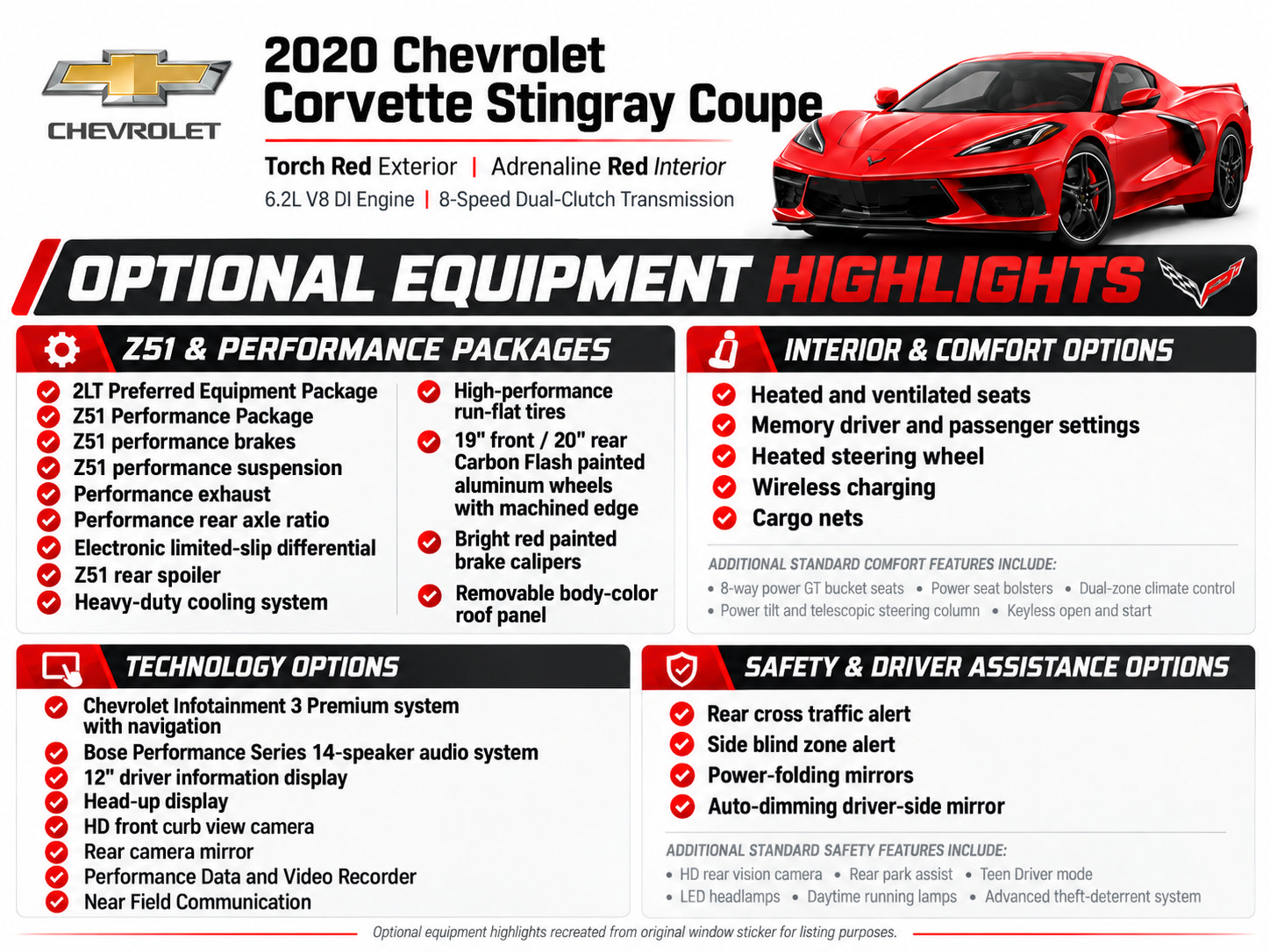 Used 2020 Chevrolet Corvette Stingray Preferred Cpe w/ 2LT Preferred Equipment Group RWD image 6