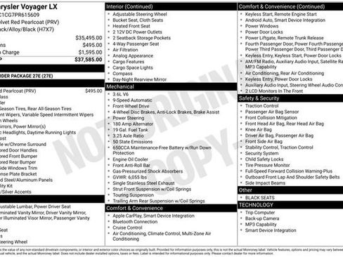 Used 2023 Chrysler Voyager LX FWD image 31