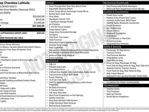 Used 2019 Jeep Cherokee Latitude w/ Popular Appearance Group FWD image 15