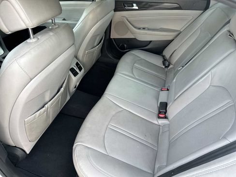Used 2015 Hyundai Sonata Limited w/ Option Group 05 image 21