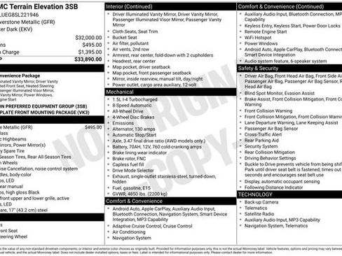Certified 2025 GMC Terrain Elevation image 8