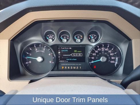 Used 2015 Ford F250 King Ranch w/ King Ranch w/Chrome Package image 25