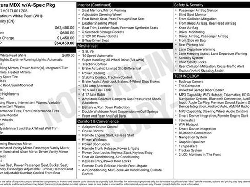 Used 2026 Acura MDX A-Spec AWD/4WD image 35