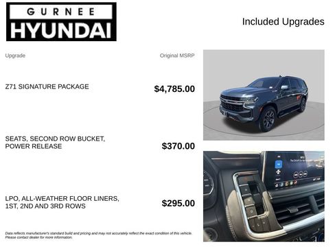 Used 2021 Chevrolet Tahoe Z71 w/ Z71 Signature Package AWD/4WD image 4