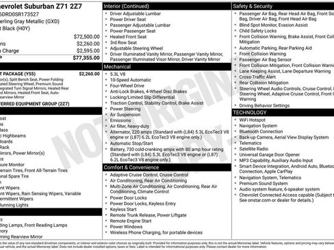 Used 2025 Chevrolet Suburban Z71 w/ Comfort Package AWD/4WD image 6