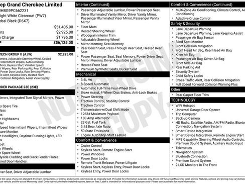 Used 2023 Jeep Grand Cherokee Limited w/ Luxury Tech Group II AWD/4WD image 5
