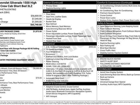 Used 2020 Chevrolet Silverado 1500 High Country w/ Technology Package AWD/4WD image 31