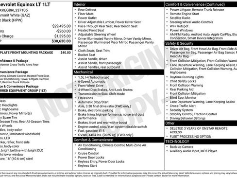 Used 2024 Chevrolet Equinox LT image 22