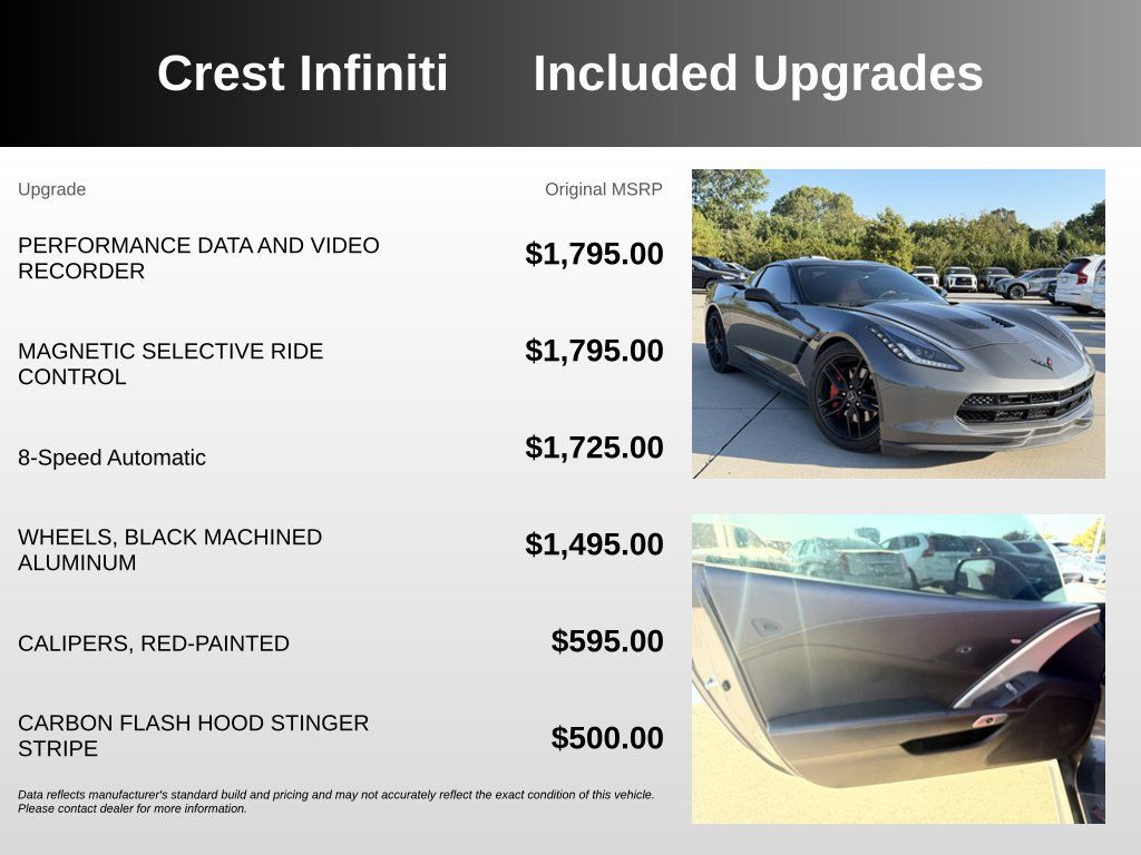 Used 2015 Chevrolet Corvette Stingray Coupe w/ Carbon Flash Badge Package RWD image 5
