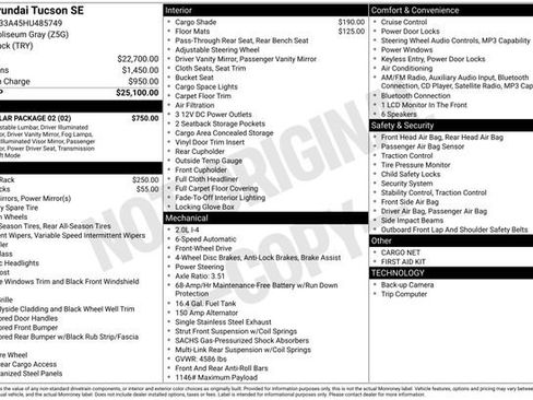 Used 2017 Hyundai Tucson SE w/ SE Popular Package 02 FWD image 25