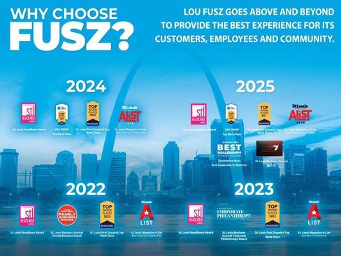 Used 2024 Kia Telluride S w/ S Sunroof Package image 3