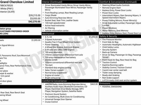 Used 2011 Jeep Grand Cherokee Limited image 3