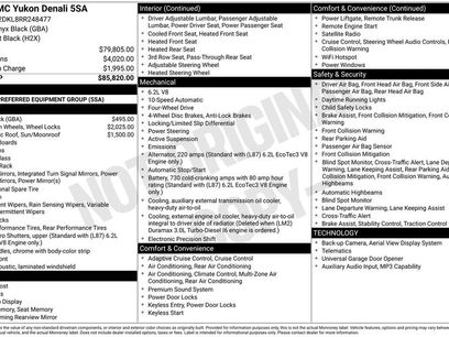 Used 2024 GMC Yukon Denali