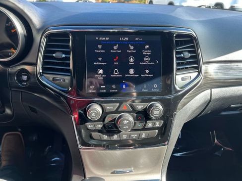 Used 2020 Jeep Grand Cherokee Altitude image 20