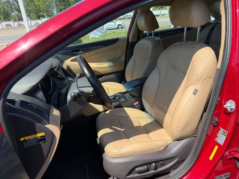 Used 2015 Hyundai Sonata Limited w/ Option Group 02 FWD image 8