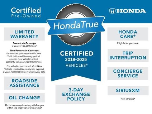 Certified 2022 Honda Passport Elite image 2
