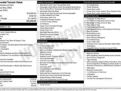 Used 2020 Hyundai Tucson Value