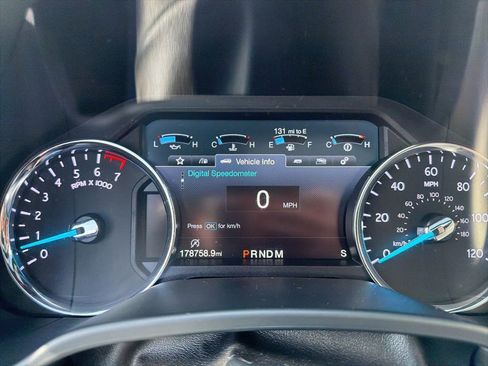 Used 2019 Ford Expedition Limited w/ Equipment Group 303A AWD/4WD image 15