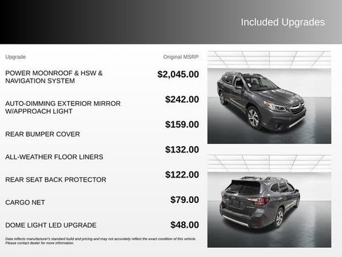 Used 2021 Subaru Outback Limited AWD/4WD image 4