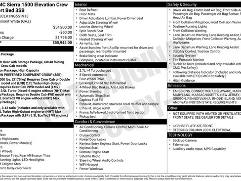 Used 2022 GMC Sierra 1500 Elevation image 33