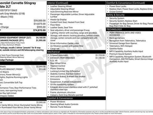 Used 2015 Chevrolet Corvette Stingray Convertible w/ 2LT Preferred Equipment Group RWD image 9