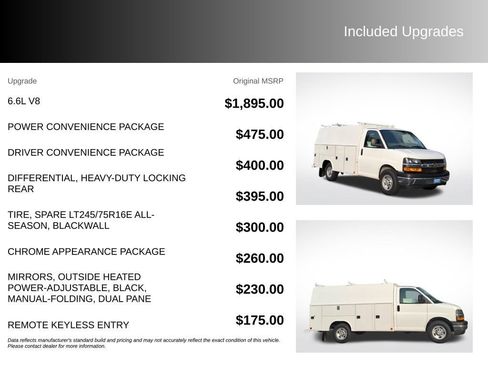 New 2026 Chevrolet Express 3500 w/ Power Convenience Package RWD image 3