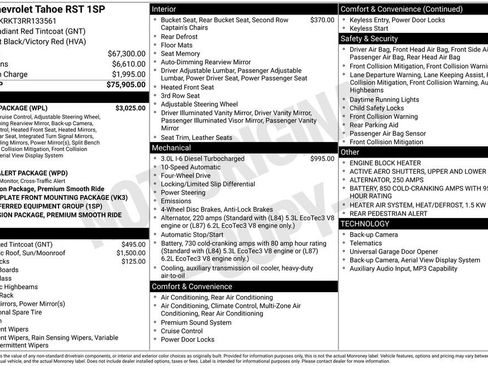 Used 2024 Chevrolet Tahoe RST w/ Luxury Package AWD/4WD image 37