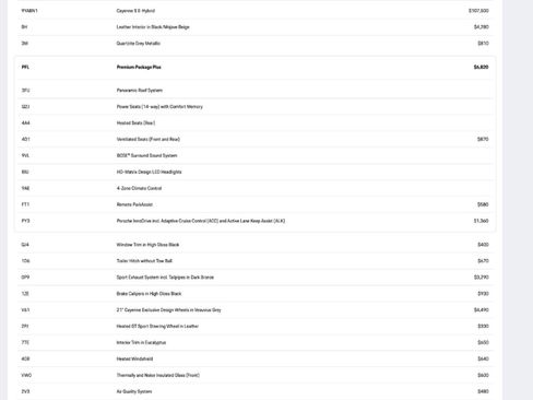 Certified 2025 Porsche Cayenne S image 36