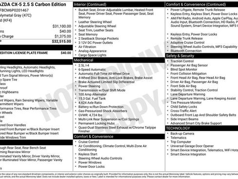 Used 2023 MAZDA CX-5 Carbon Edition AWD/4WD image 6